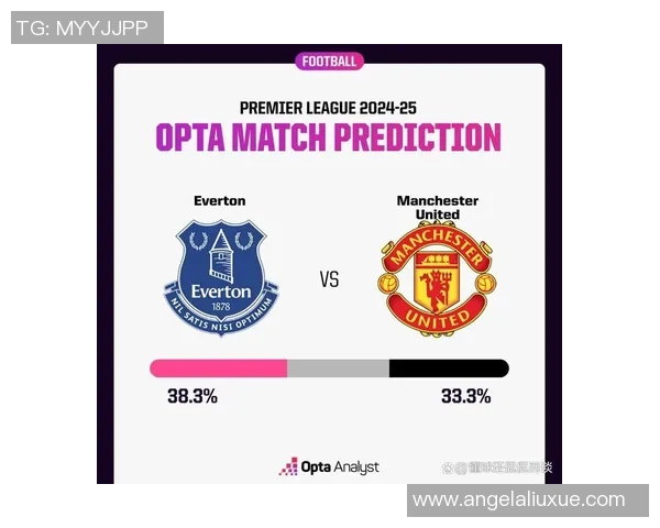 埃佛顿对阵曼联比赛前瞻与胜负预测分析