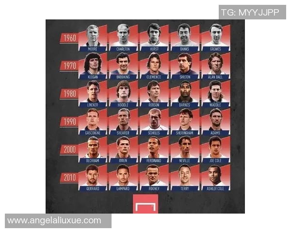 恩德里克的崛起之路：从青涩少年到足球场上的璀璨明星