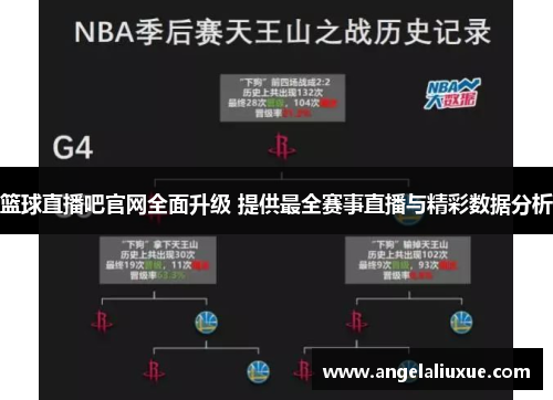 篮球直播吧官网全面升级 提供最全赛事直播与精彩数据分析
