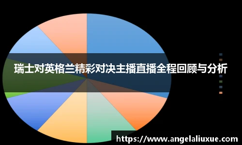 瑞士对英格兰精彩对决主播直播全程回顾与分析